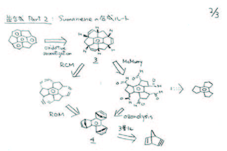 In a research proposal for sumanene chemistry prepared in June 1998, H. Sakurai outlined a synthetic route to sumanene. Source of Scheme: H. Sakurai, Bull. Chem. Soc. Jpn. 2021, 94, 1579-1587
